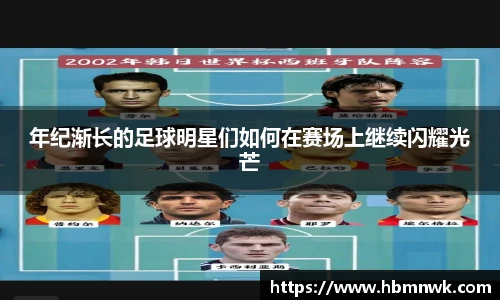 年纪渐长的足球明星们如何在赛场上继续闪耀光芒